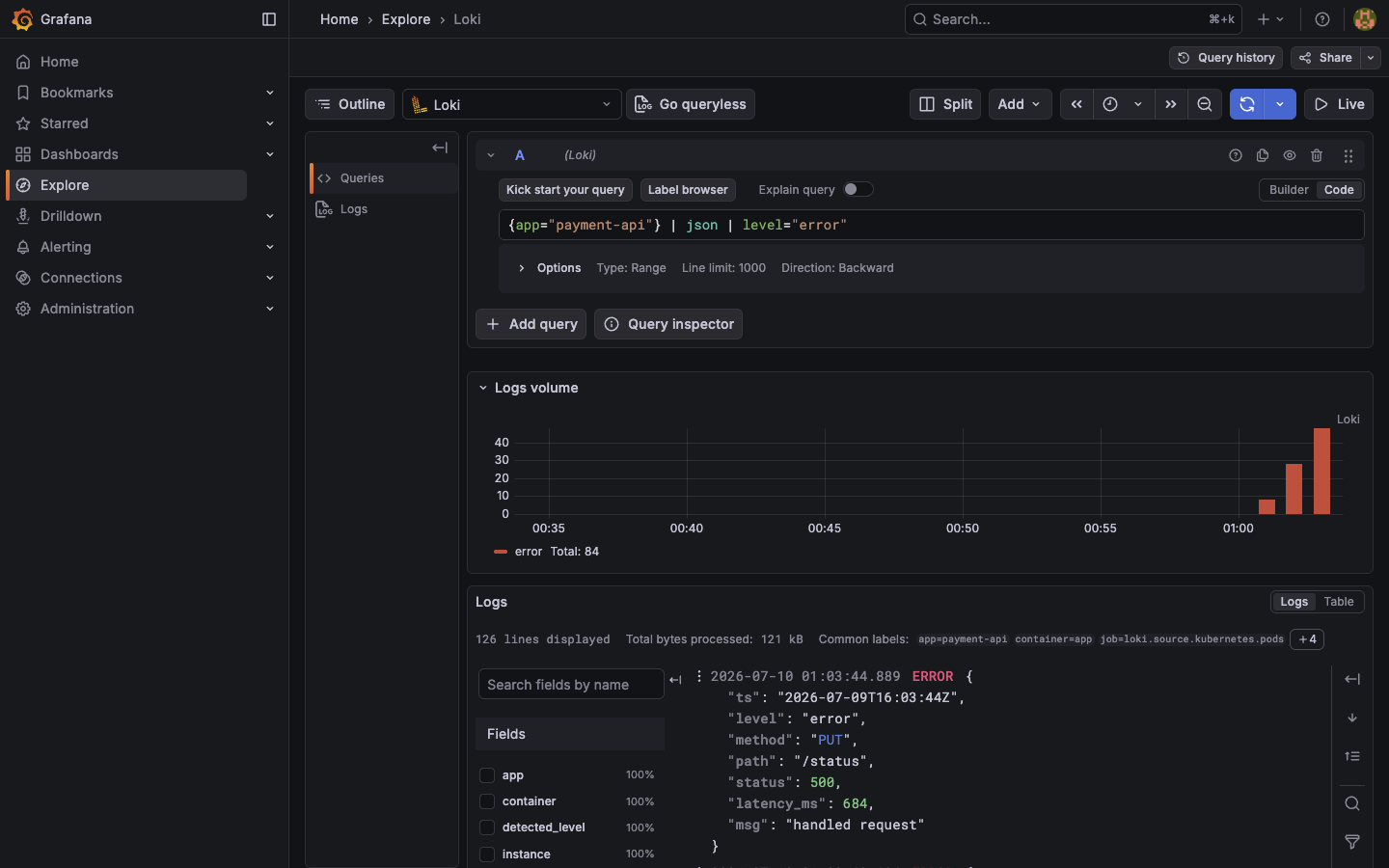 Grafana Explore에서 payment-api의 error 로그를 조회한 화면 — 상단 Logs volume 히스토그램에 error 발생량이 막대로 뜨고, 아래 로그 패널에 json 파싱으로 추출된 level·status·latency_ms 필드가 색으로 구조화되어 보인다