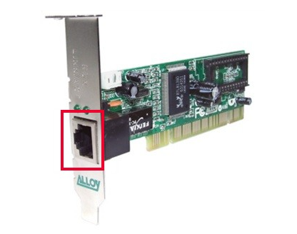 Ethernet NIC card with network ports